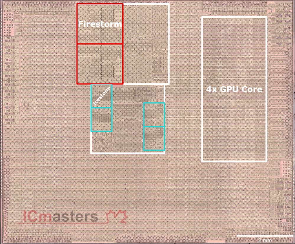 Apple's A14 SoC Under the Microscope Die Size & Transistor Density