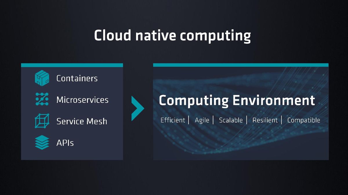 AMD
