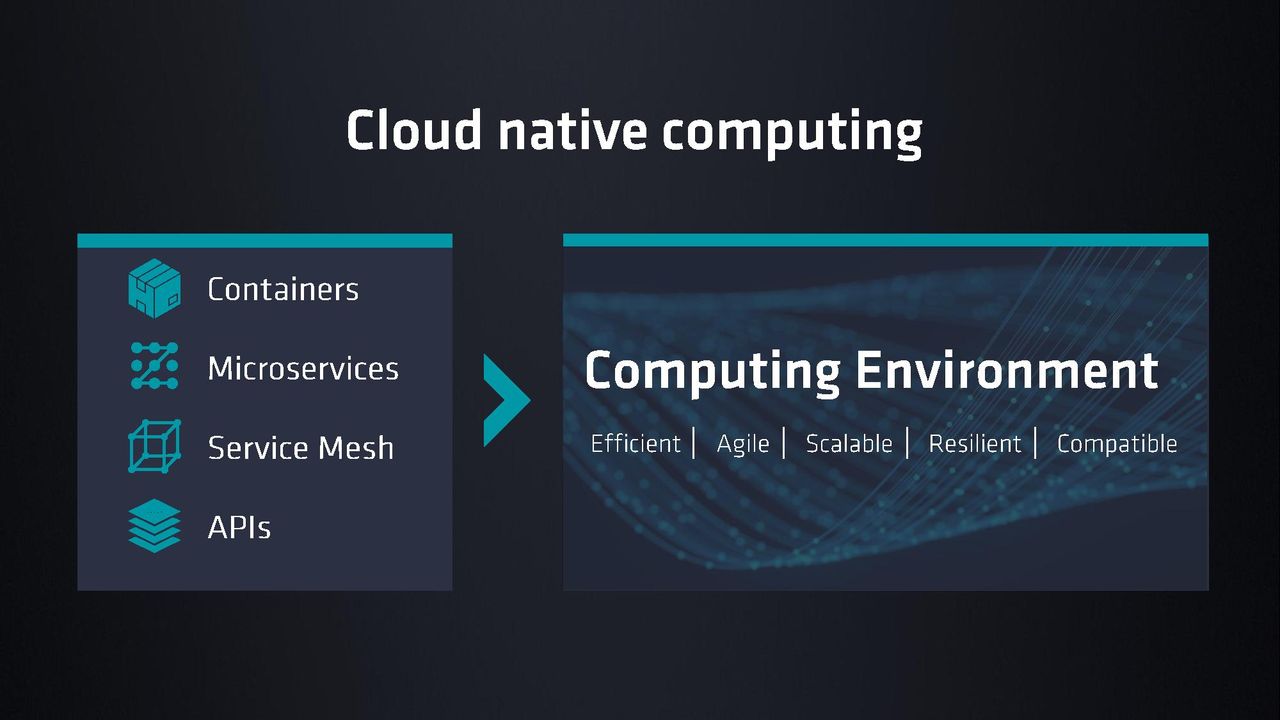 AMD
