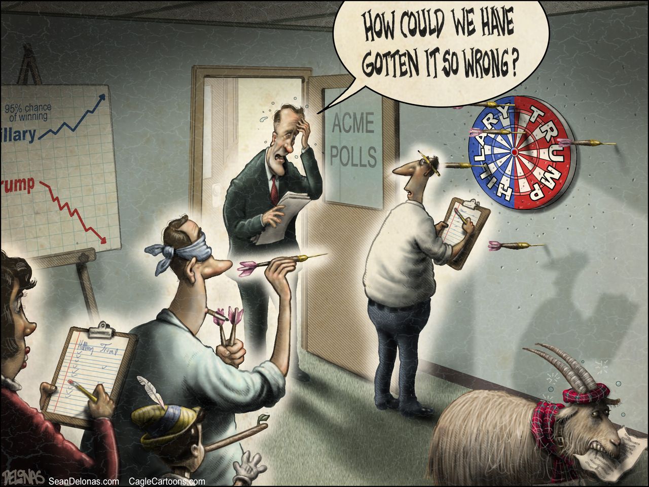 Political cartoon U.S. post-election pollsters