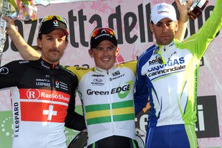 Simon Gerrans wins the 2012 Milan San Remo