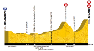 Stage 18 Tour de France 2017; Etape du Tour 2017