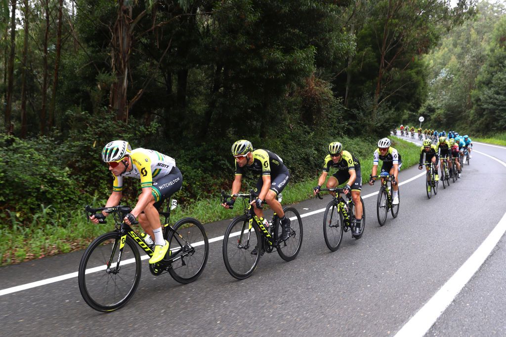 Mitchelton-Scott lead in stage 12 of the Vuelta a Espana