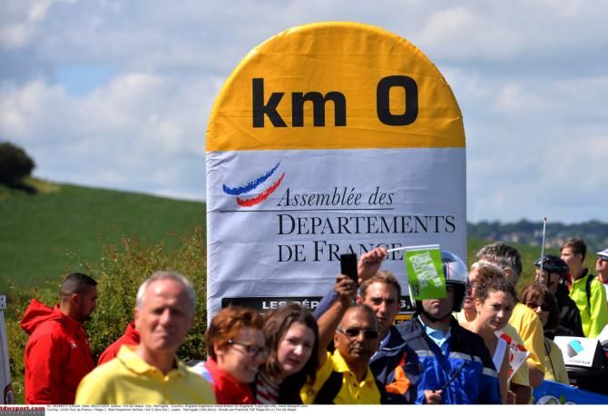 Kilometer Zero