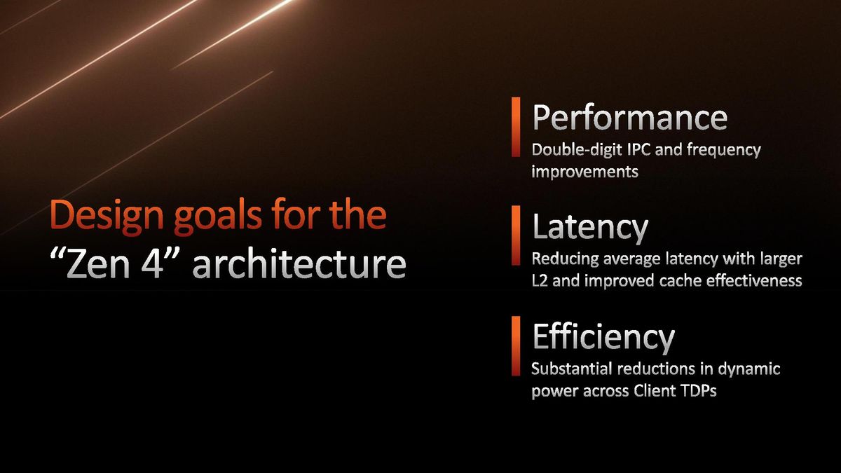 AMD Ryzen 9 7950X and Ryzen 5 7600X Review