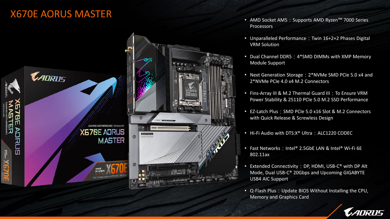 AMD