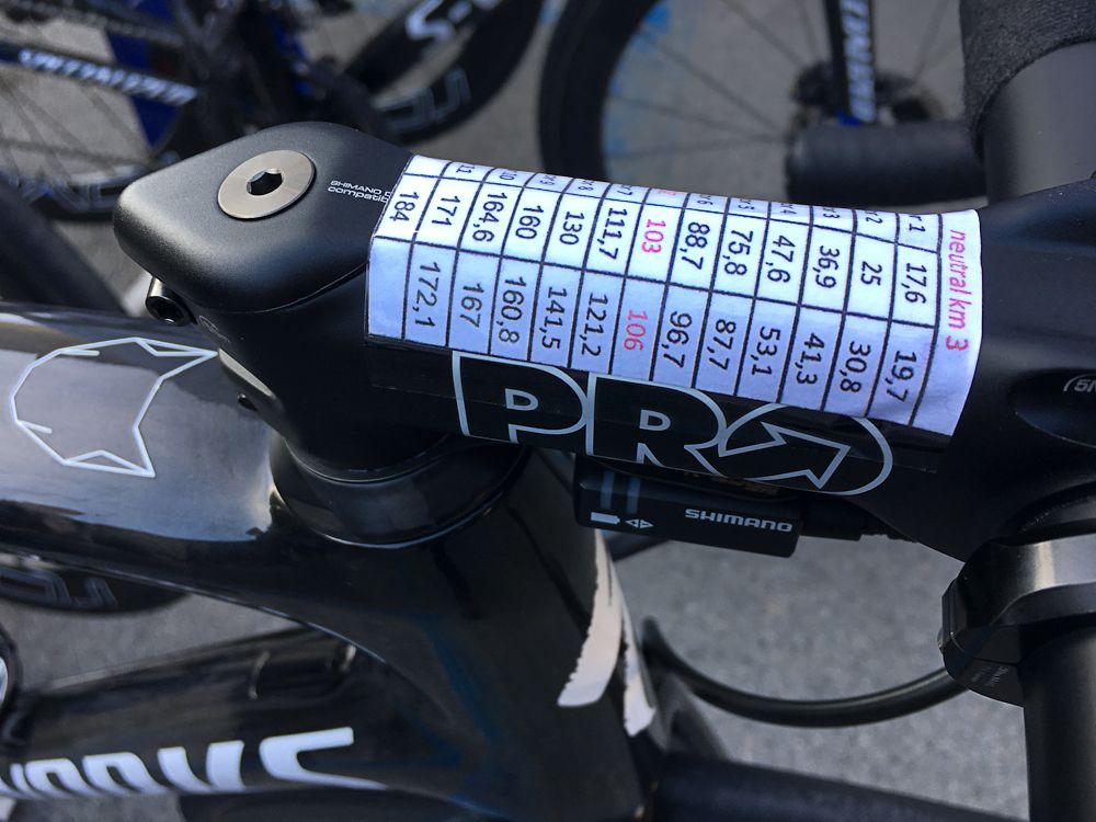 Deceuninck-QuickStep&rsquo;s race notes are simple but precise