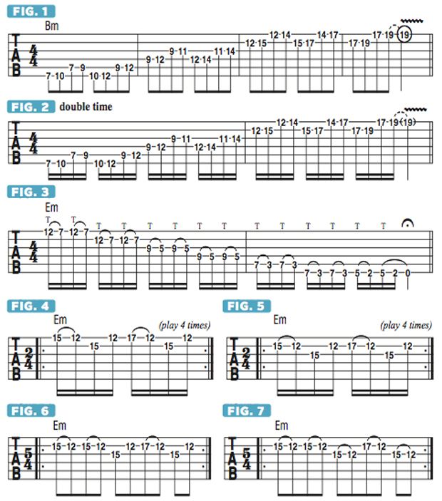 How to Reinvent the Penatonic Approach to Forge New Melodic Riffs ...