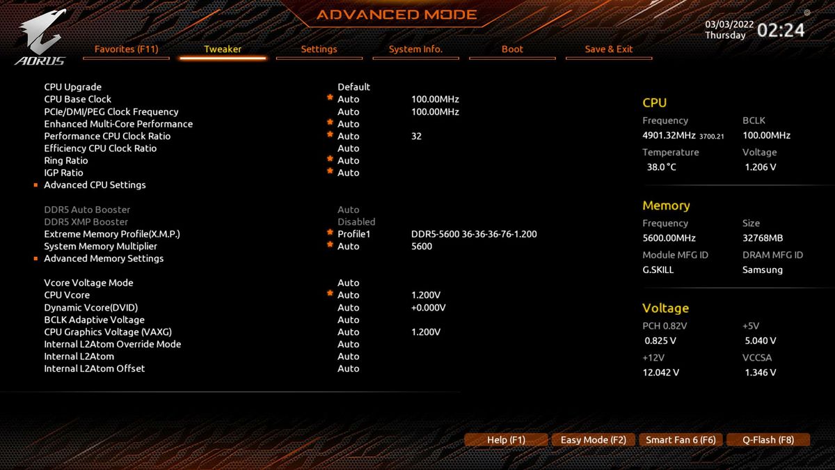 Gigabyte Z690 Tachyon