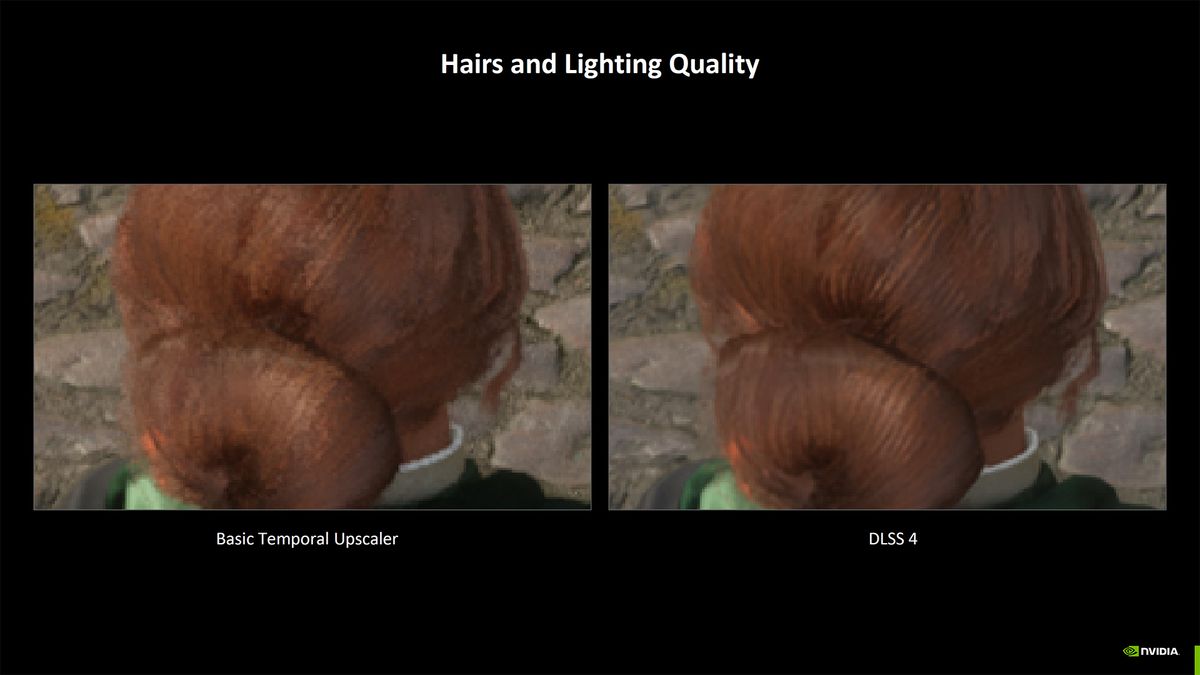 Nvidia Blackwell Benchmarking