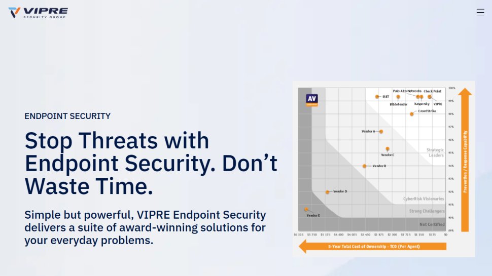 Vipre Endpoint Security website screenshot (September 2025).