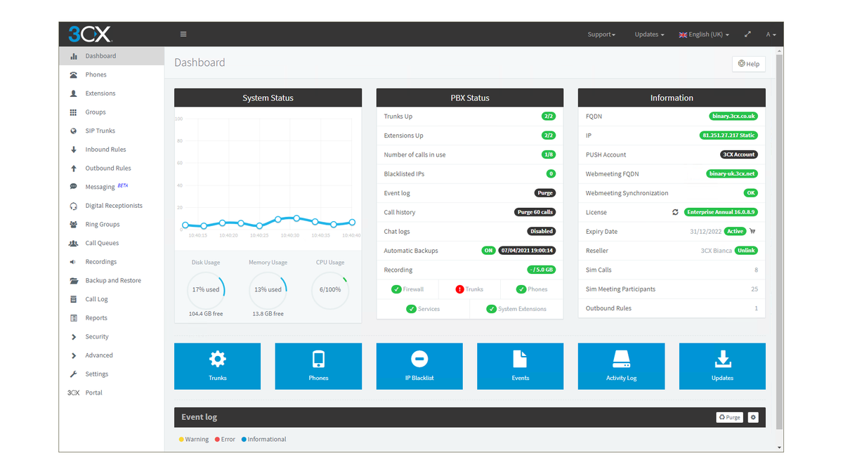 A screenshot of the 3CX Phone System Pro 16 Update 8 dashboard