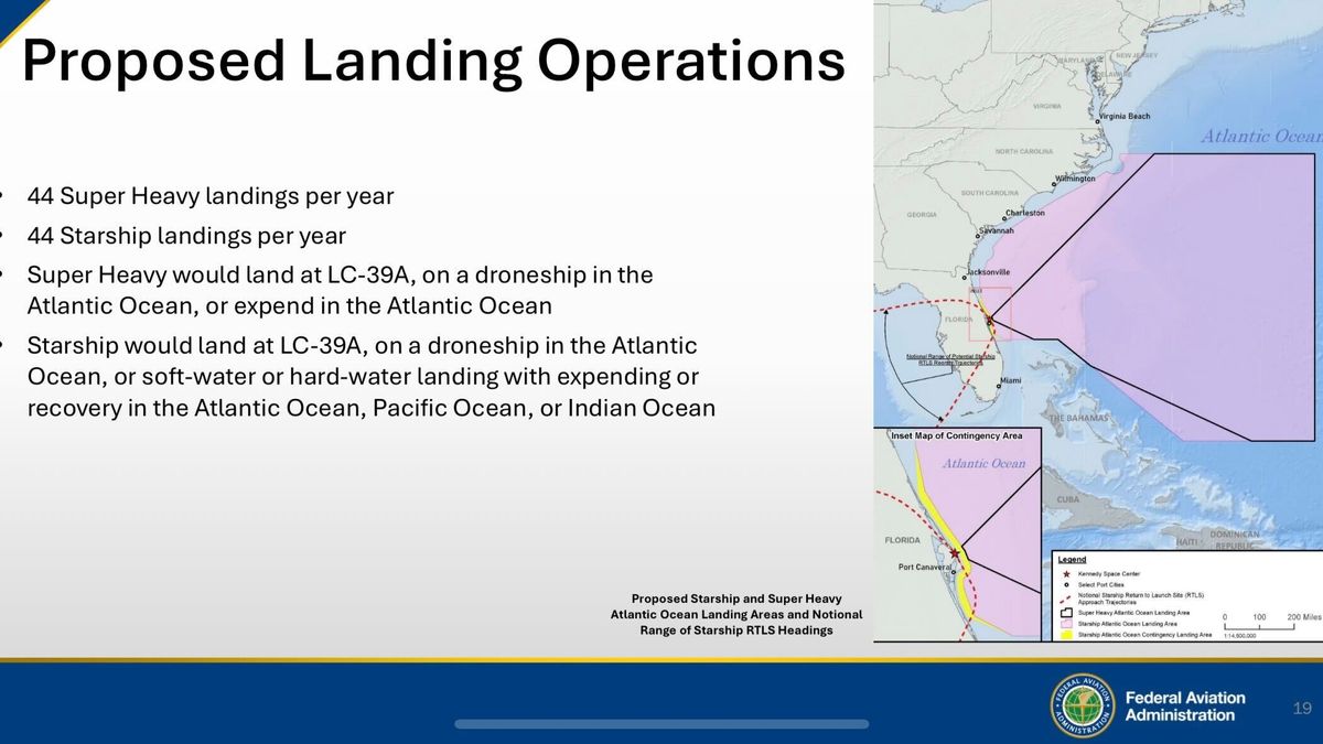 A presentation slide showing info about Starship launches from Florida.