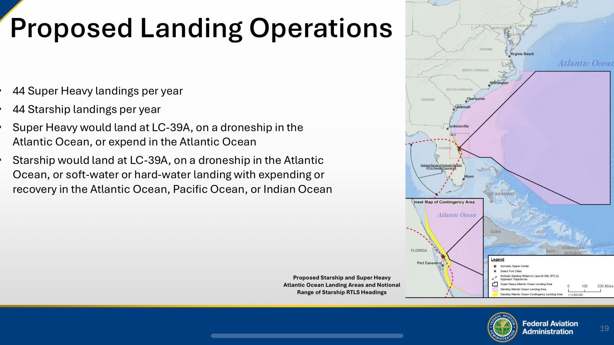 A presentation slide showing info about Starship launches from Florida.