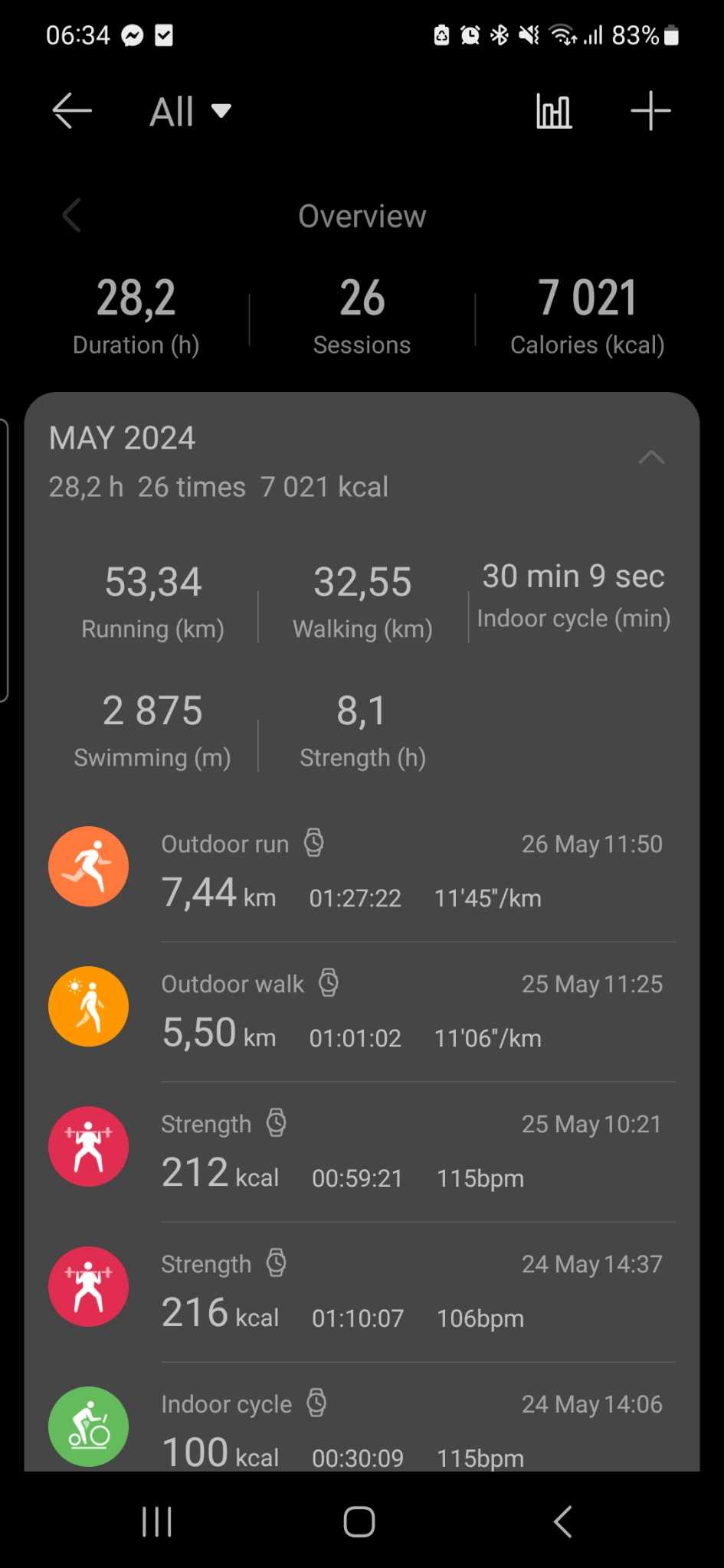 Huawei Watch Fit 3