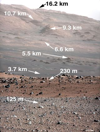 Focusing Curiosity Rover's 100-Millimeter Mastcam (Annotated)