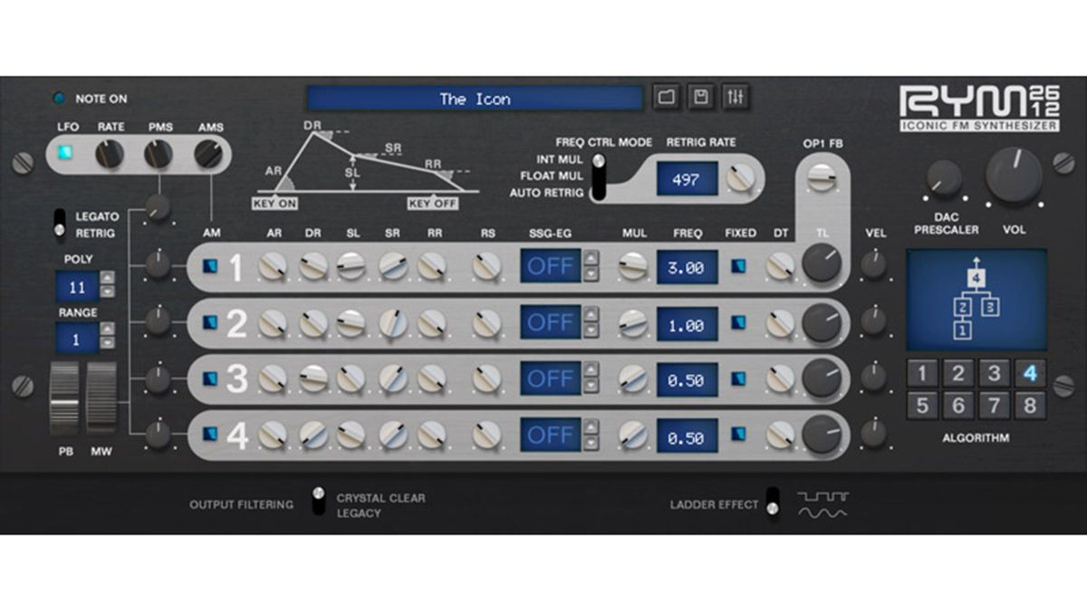 Inphonik RYM2612 Iconic FM Synthesizer