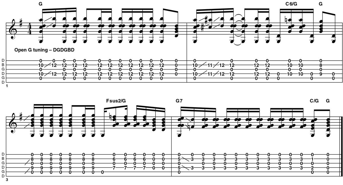 Master open G tuning with these classic acoustic folk riffs | MusicRadar