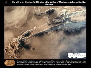 Valles Mariners Seen by MOM
