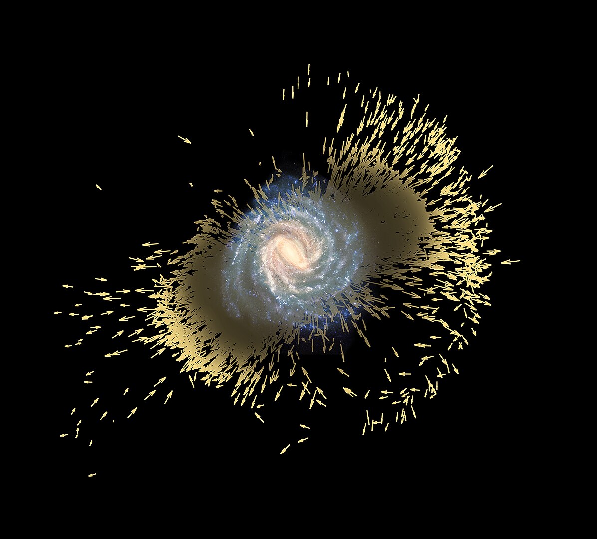a swirl of light surrounded by hundreds of arrows all pointing towards the center of the swirl