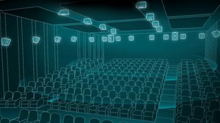 Dolby Atmos in a cinema diagram showing speaker layouts