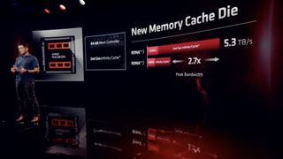 AMD memory performance improvements on RDNA 3.