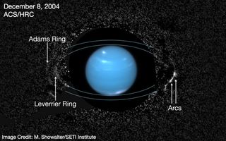Neptune's Ring Arcs Labelled