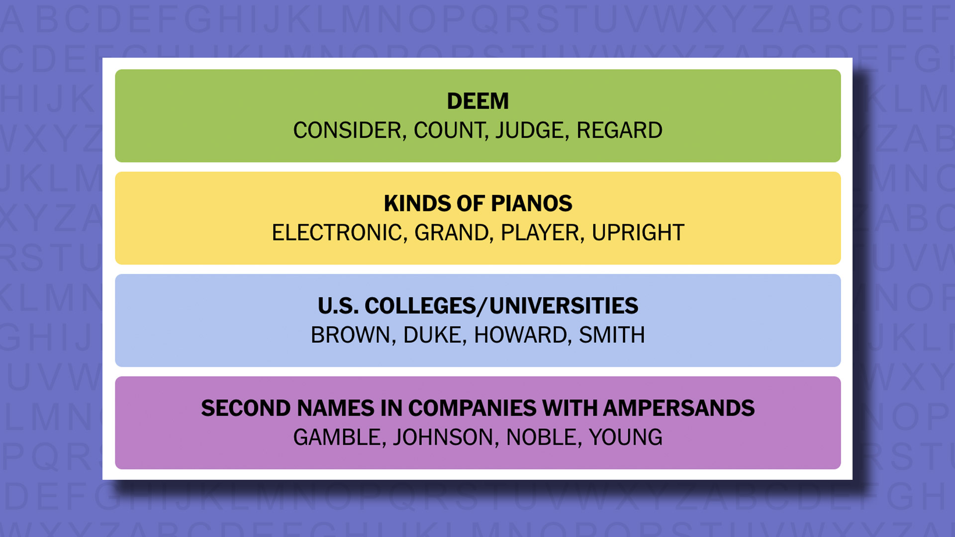 NYT Connections answers for game 445 on purple background