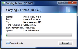 Transfering over USB 2.0 can be a painful experience.