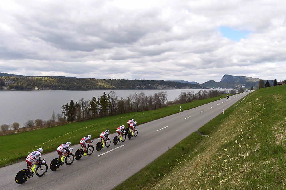 Team Katusha