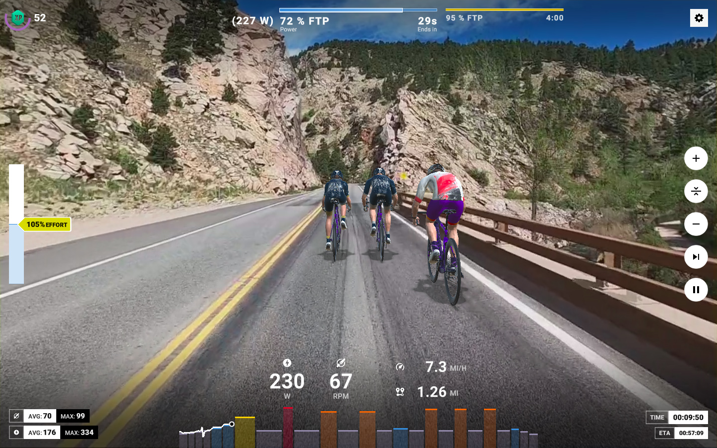 Rouvy training screen