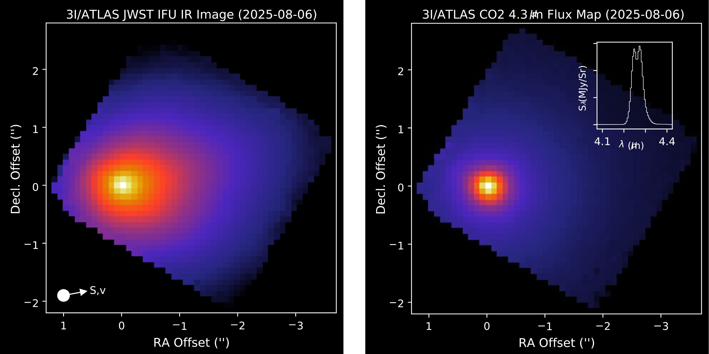 Observations of 3I/ATLAS captured using the James Webb Space Telescope&#039;s Near-Infrared Spectrograph instrument.