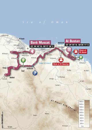 2014 Tour of Oman stage 3 map