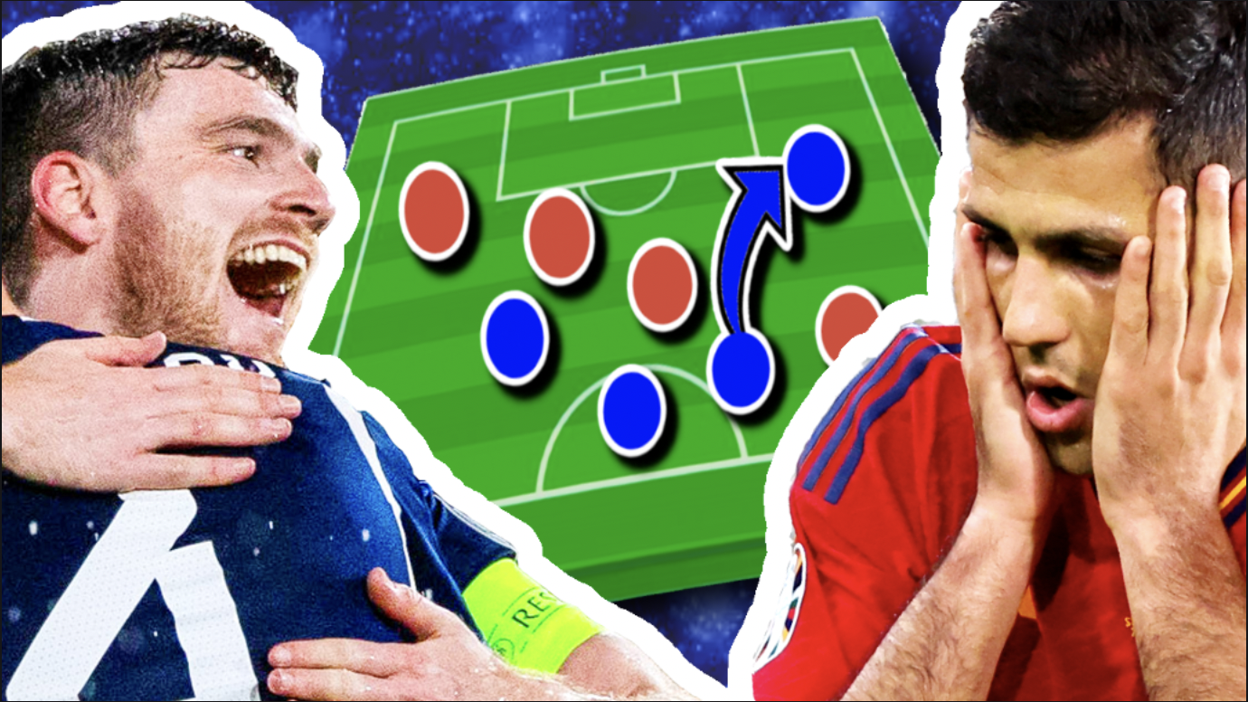 How Scotland beat Spain