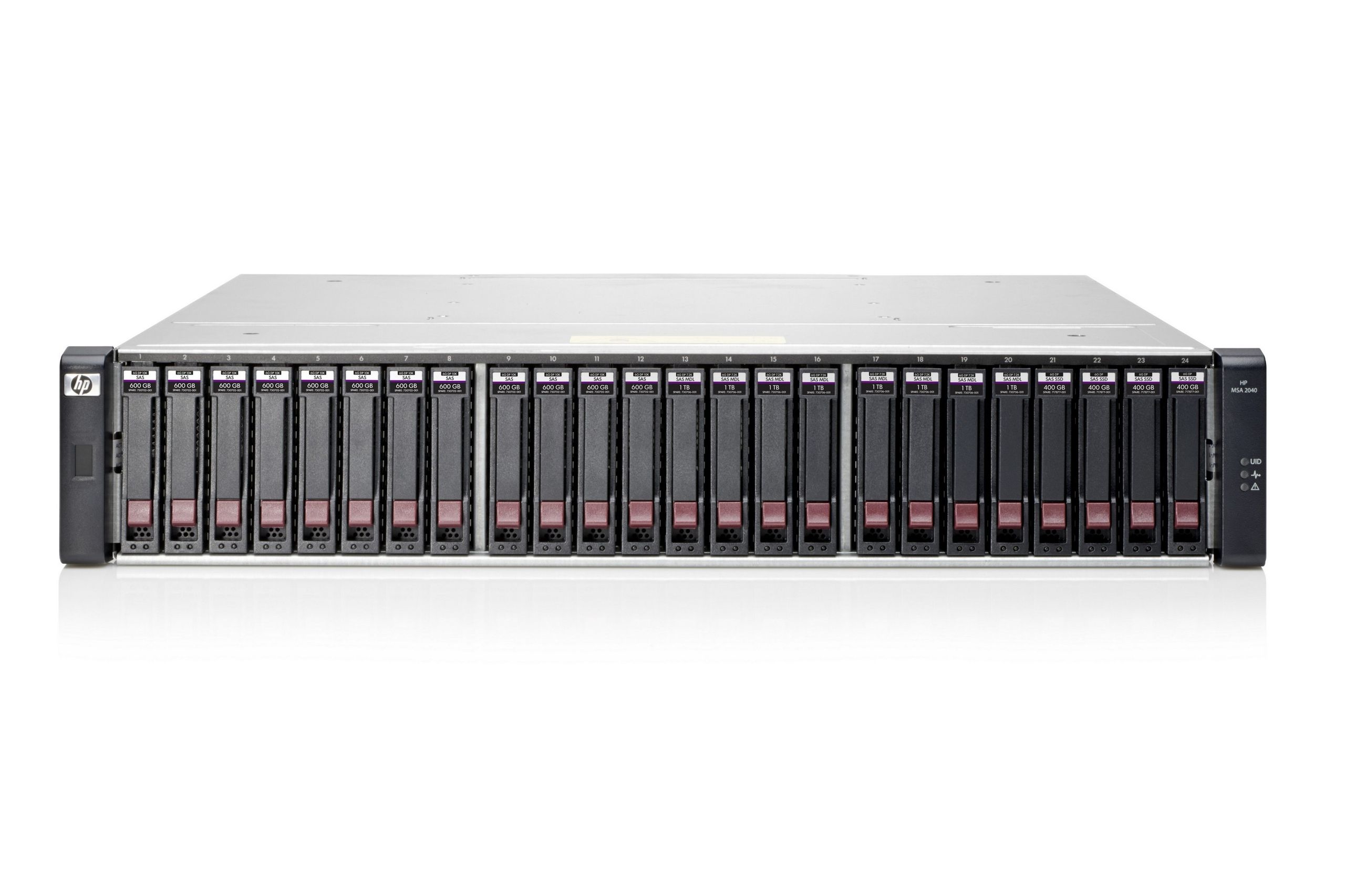 HP MSA 2040 Storage review | IT Pro