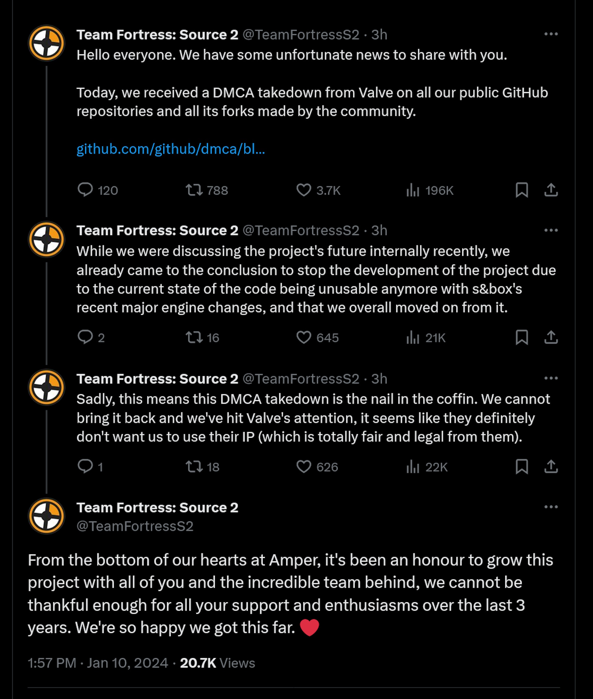 Hello everyone. We have some unfortunate news to share with you.  Today, we received a DMCA takedown from Valve on all our public GitHub repositories and all its forks made by the community. While we were discussing the project's future internally recently, we already came to the conclusion to stop the development of the project due to the current state of the code being unusable anymore with s&box's recent major engine changes, and that we overall moved on from it. Sadly, this means this DMCA takedown is the nail in the coffin. We cannot bring it back and we've hit Valve's attention, it seems like they definitely don't want us to use their IP (which is totally fair and legal from them). From the bottom of our hearts at Amper, it's been an honour to grow this project with all of you and the incredible team behind, we cannot be thankful enough for all your support and enthusiasms over the last 3 years. We're so happy we got this far. ❤️