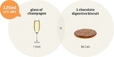 wine calories