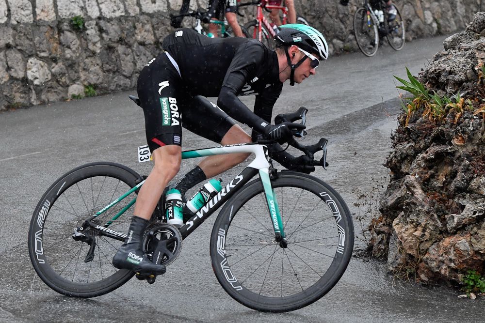 Felix Grossschartner (Bora - Hansgrohe)