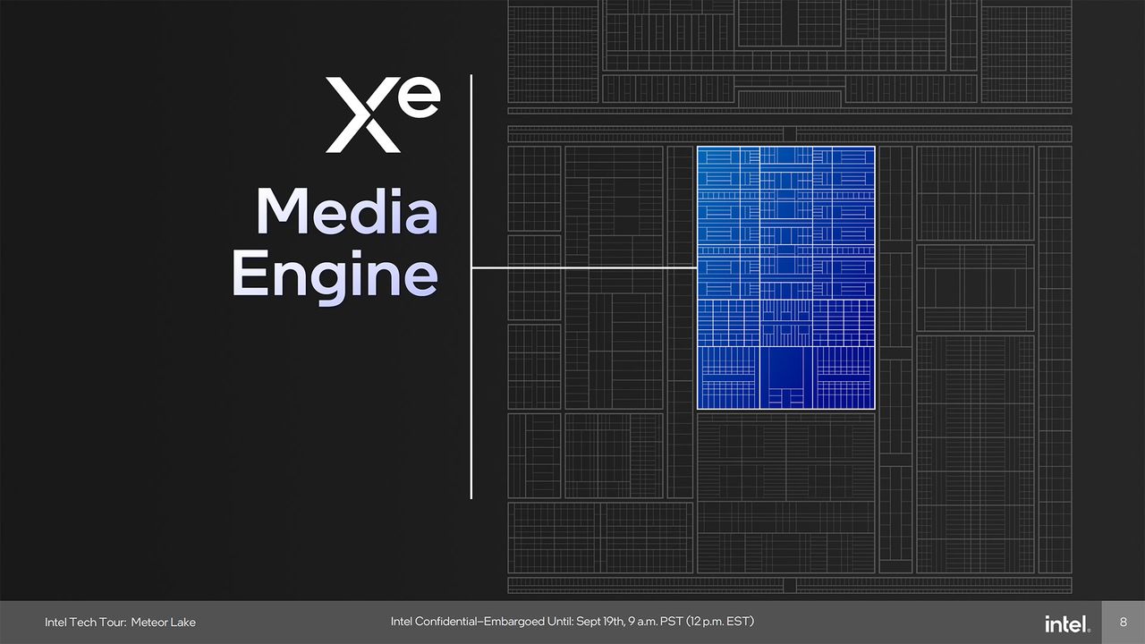 Intel Meteor Lake Graphics presentation slide deck