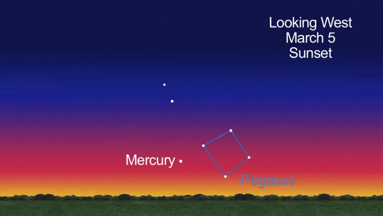 This still from a NASA video shows the location of planet Mercury in the night sky just after sunset on March 5, 2012.