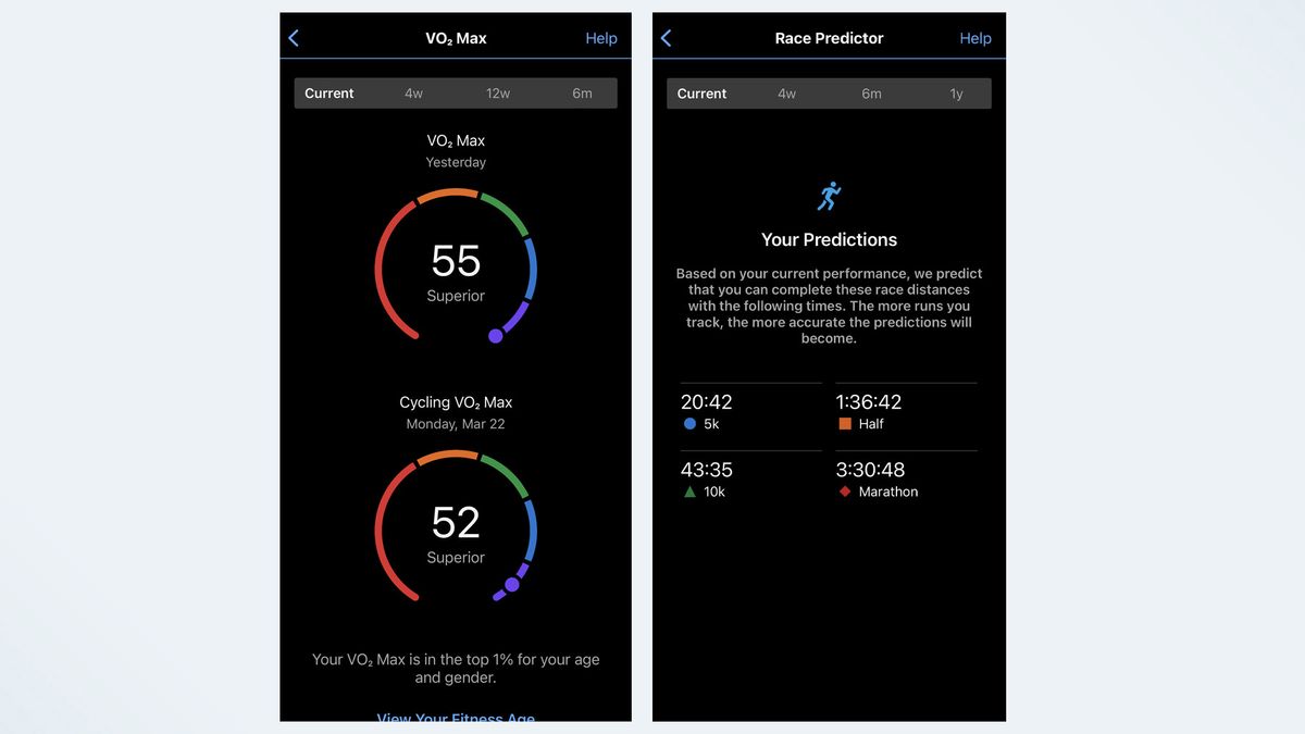 How to use Garmin Connect — 15 things you didn’t know you could do