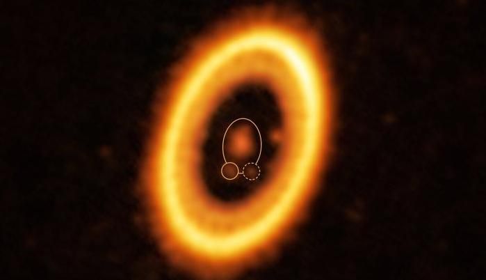 Astrónomos descubren misteriosos planetas «troyanos» que comparten la misma órbita