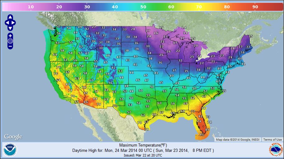 High temps