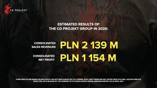 A tweet announcing CD Projekt's estimated profits for 2020