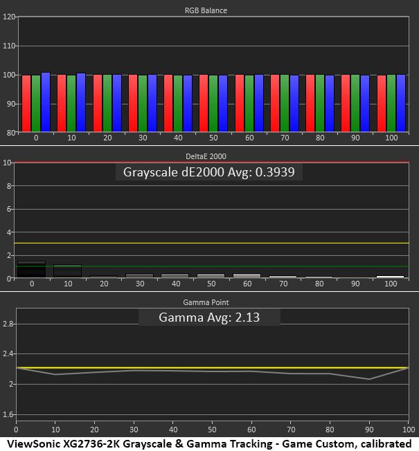 ViewSonic XG2736-2K