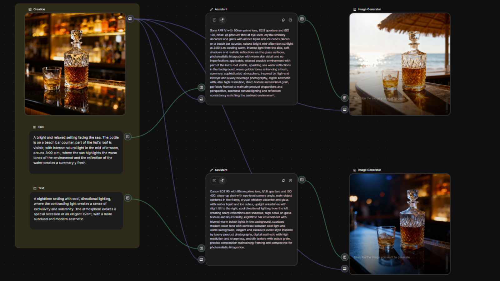 Freepik Spaces showing AI text prompts and image generation of a whiskey bottle and glass all linked