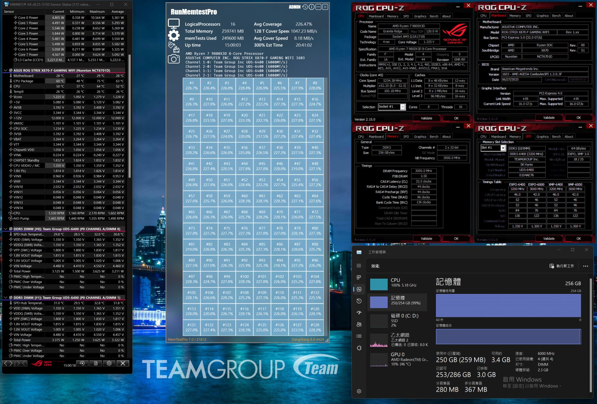 A promotional image from Team Group, showing status and performance indicators by various software tools, for a PC using 256 GB of DDR5-6000 CL32.