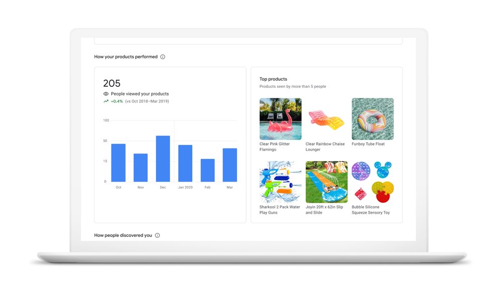 Nova ferramenta de insights do Google Shopping para listagens gratuitas