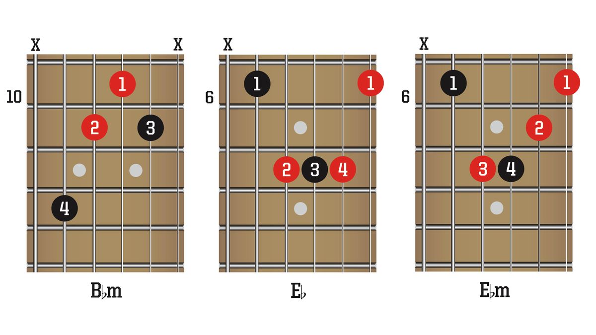 Get neoclassical with your guitar by learning these six great chords ...