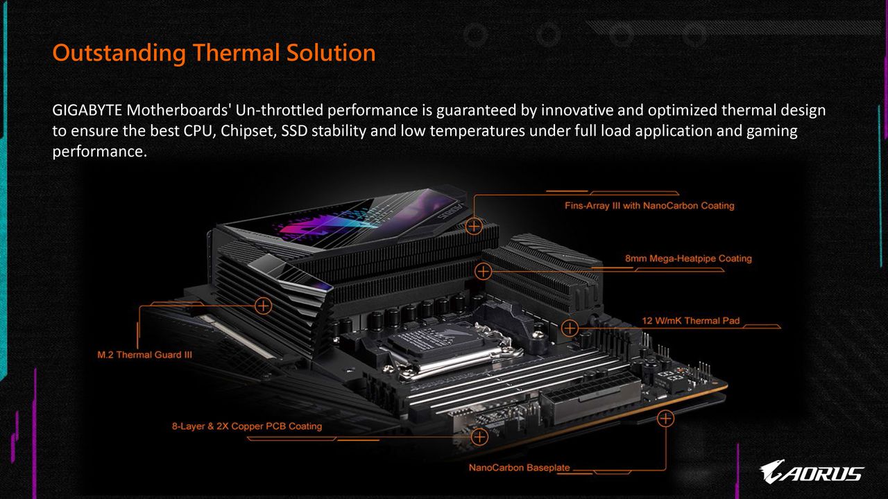 Gigabyte X670E Motherboards